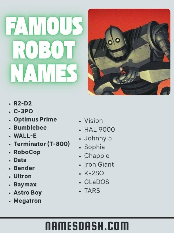 Famous Robot Names