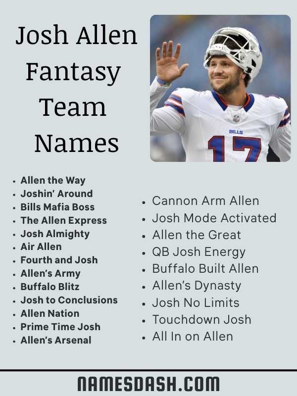 Josh Allen Fantasy Team Names