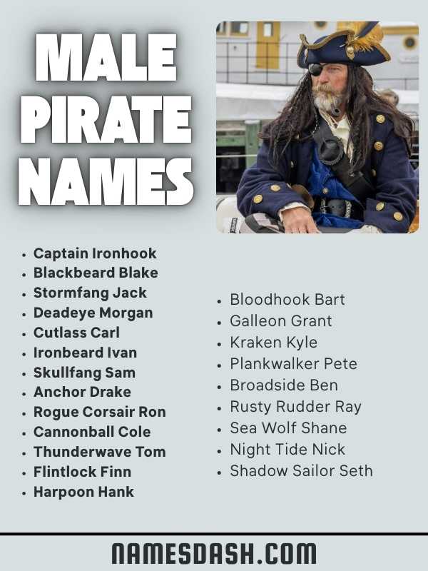 Male Pirate Names