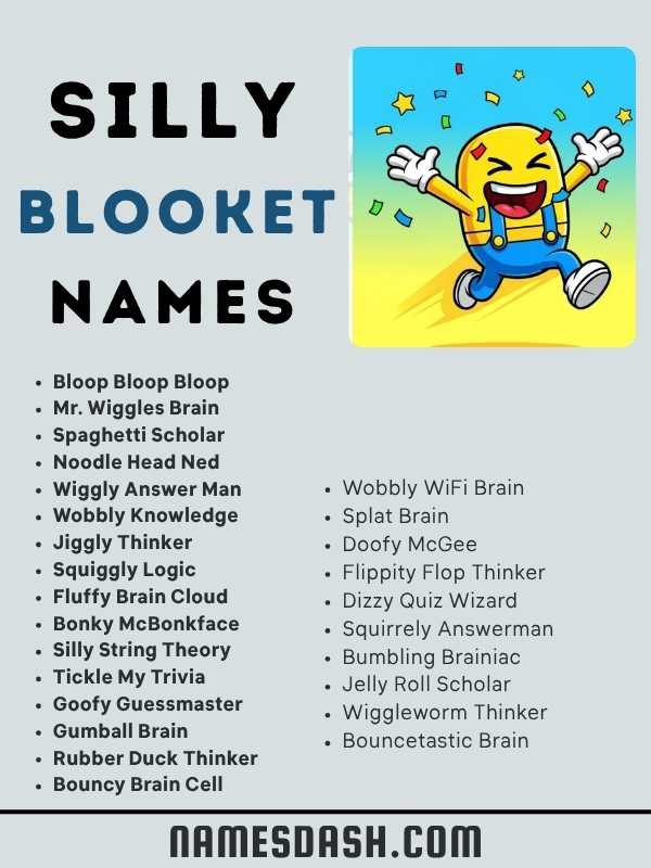 Silly Blooket Names