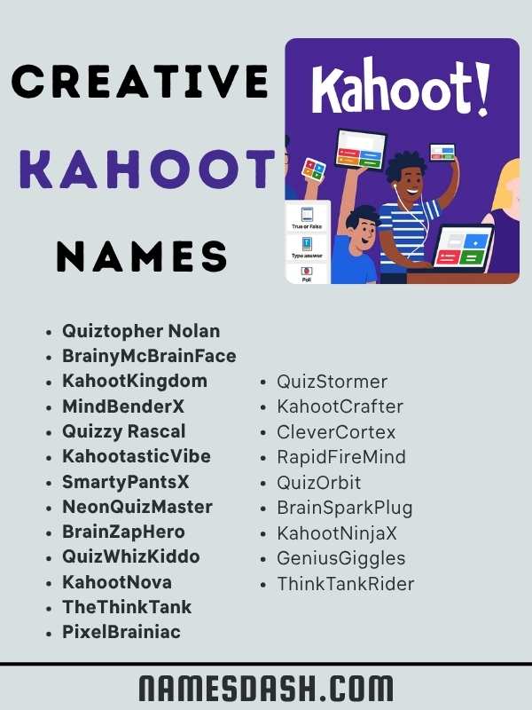 Creative Kahoot Names