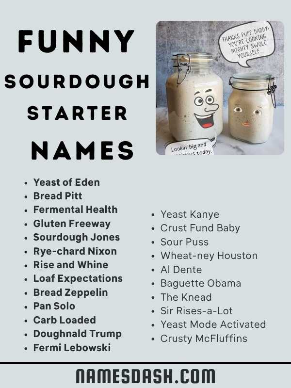 Funny Sourdough Starter Names